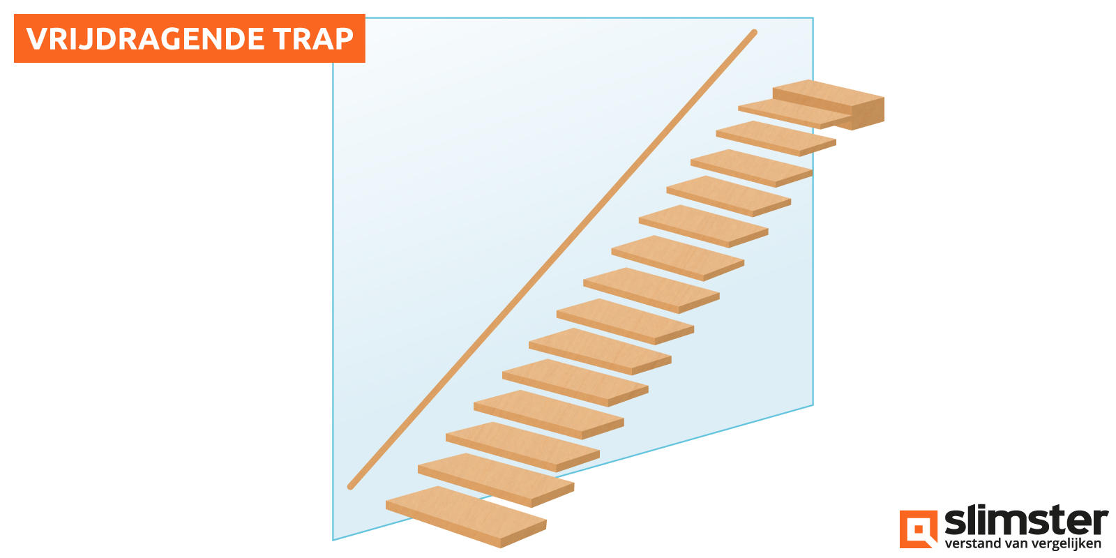 vrijdragende trap